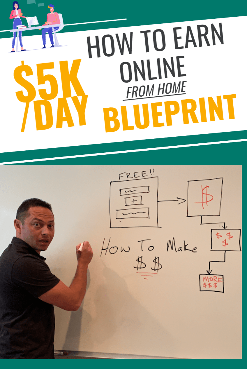 Blueprint to 5K a day_Merlin